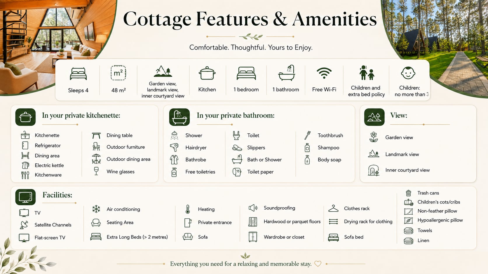 Dream Cottages Georgia features and amenities overview
