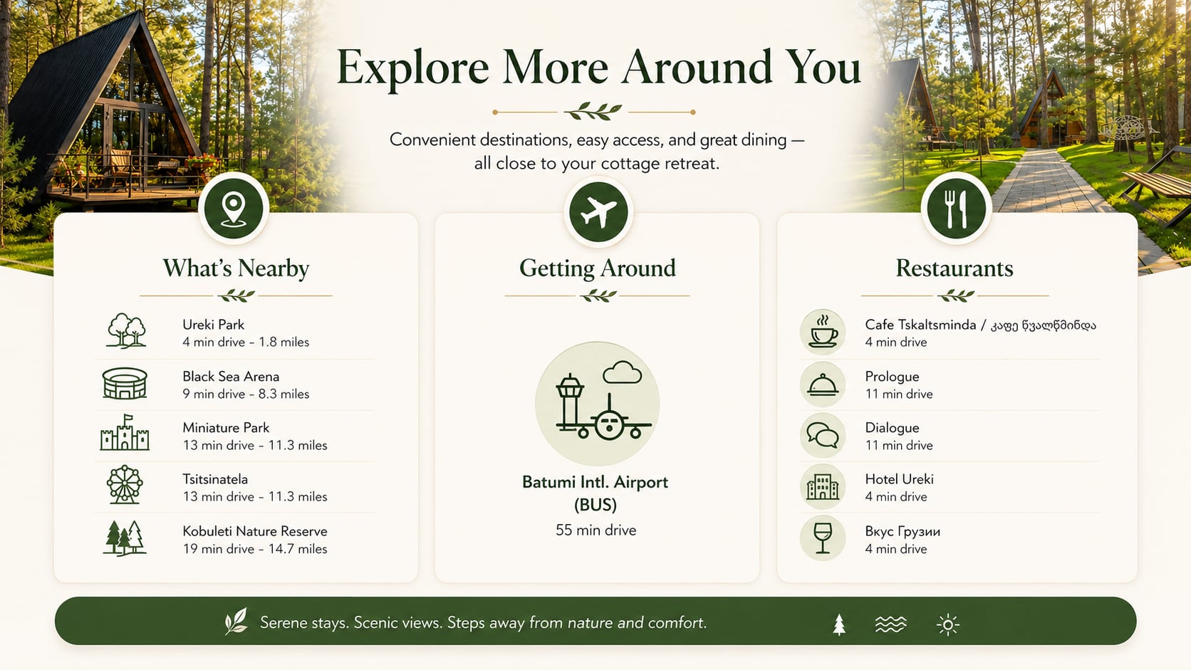 Nearby parks, restaurants, and drives around Dream Cottages Georgia